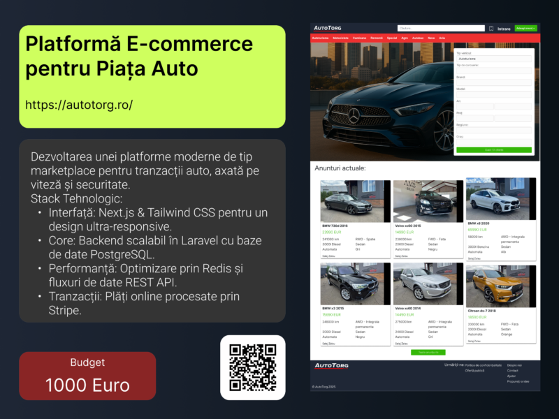 Dezvoltare Site-uri Web
